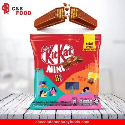 KitKat Mini Wafer Fingers in Milk Chocolate (8pc's Pack) 72G